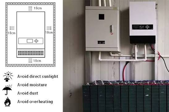 Inverter Installation